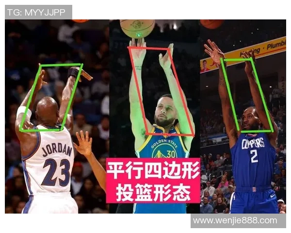 NBA球员技术动作改进与训练方案