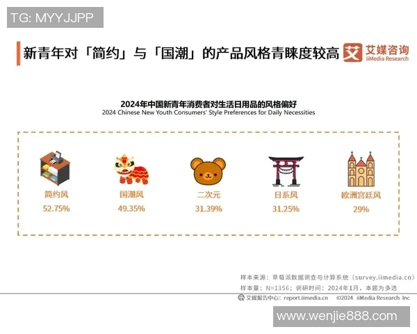 体育品牌营销案例分析