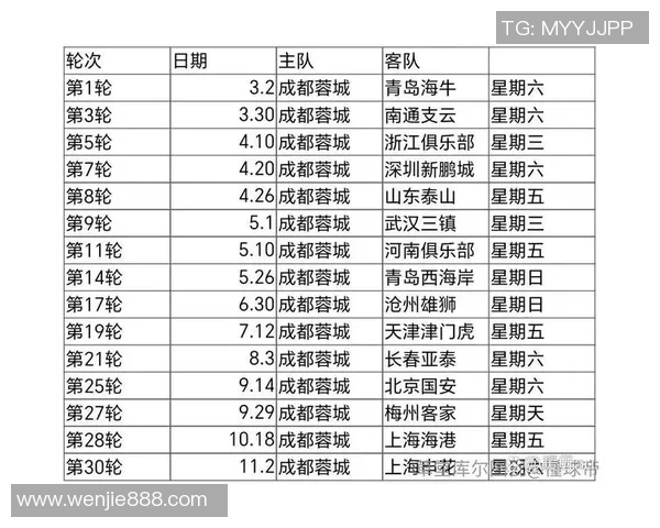 今日最新足球赛事完整赛程时间地点对阵信息一览表完整版